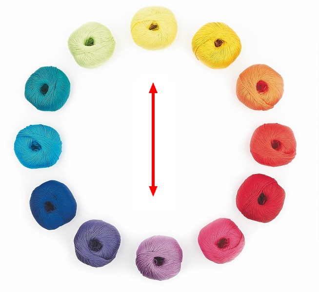 Farbige Garnknäuel im Kreis, regenbogenordentlich. Ideal für DIY-Projekte, handgemachte Kreationen.