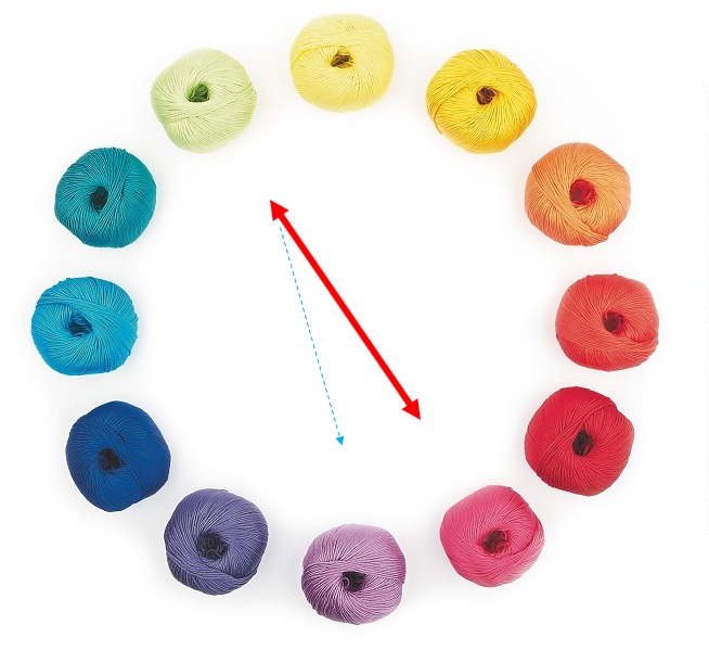 Bunte Garnknäuel in Kreisform; vielfältige Farben; handwerklich, kreativ, DIY, textil.