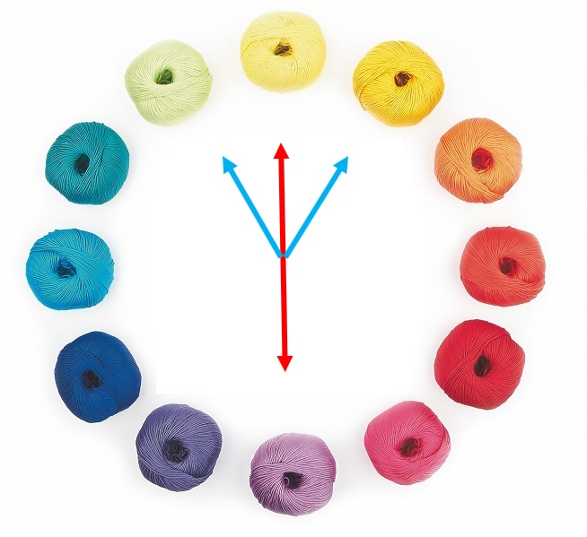 Farbige Garnrollen in Kreisformation, jede Rolle einzigartig. Perfekt für DIY und modische Handarbeiten.