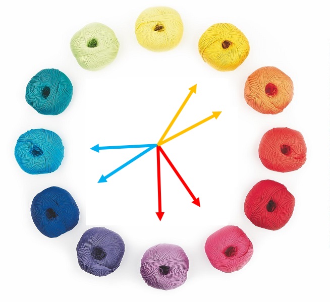 Bunte Garnrollen in Kreisformation. Lebendige, diverse Farben. Perfekt für DIY-Handarbeit und kreative Projekte.