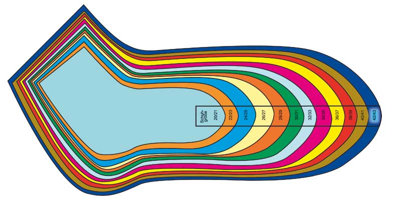 Bunt gestreifte Schablone in Schuhform; modisch, variantenreich, ideal für DIY-Projekte.