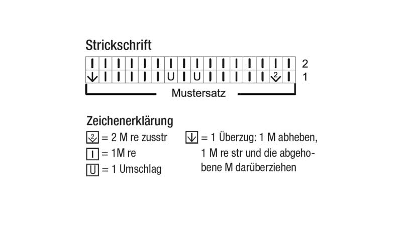 Grafik zeigt farblose Strickanleitung mit kleinem, strukturiertem Muster. DIY-Handarbeit.